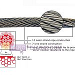 سیم بکسل نتاب سیم بکسل نتاب
